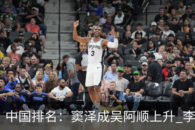 中国排名：窦泽成吴阿顺上升 李昊桐处于100边缘